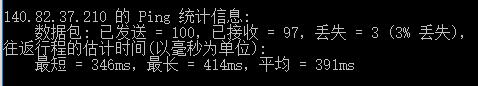 BBR和锐速哪个加速效果好应该选择哪个 66db28c0279b1e3ac168acb1ea4d5251 66db28c0279b1e3ac168acb1ea4d5251.jpg