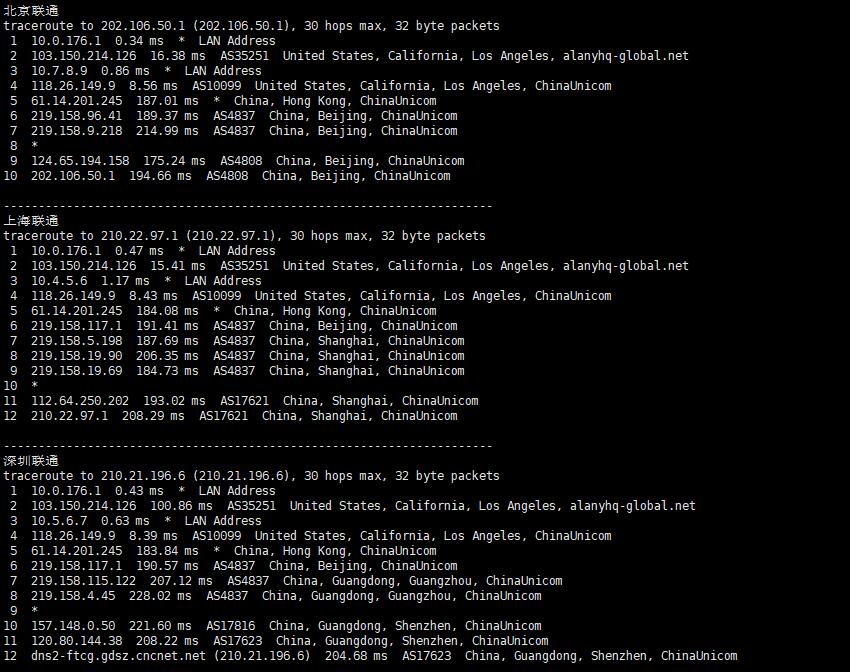 丽萨主机(Lisha host)深度测评及优惠码(双 ISP 原生住宅静态 IP,跨境电商、解锁流媒体、TikTok运营等不二之选) 4 2 2 丽萨主机(Lisha host)深度测评及优惠码(双 ISP 原生住宅静态 IP,跨境电商、解锁流媒体、TikTok运营等不二之选) 4 2 2