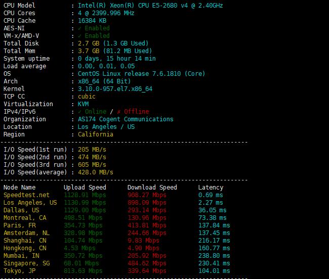 丽萨主机(Lisha host)深度测评及优惠码(双 ISP 原生住宅静态 IP,跨境电商、解锁流媒体、TikTok运营等不二之选) 5 2 丽萨主机(Lisha host)深度测评及优惠码(双 ISP 原生住宅静态 IP,跨境电商、解锁流媒体、TikTok运营等不二之选) 5 2