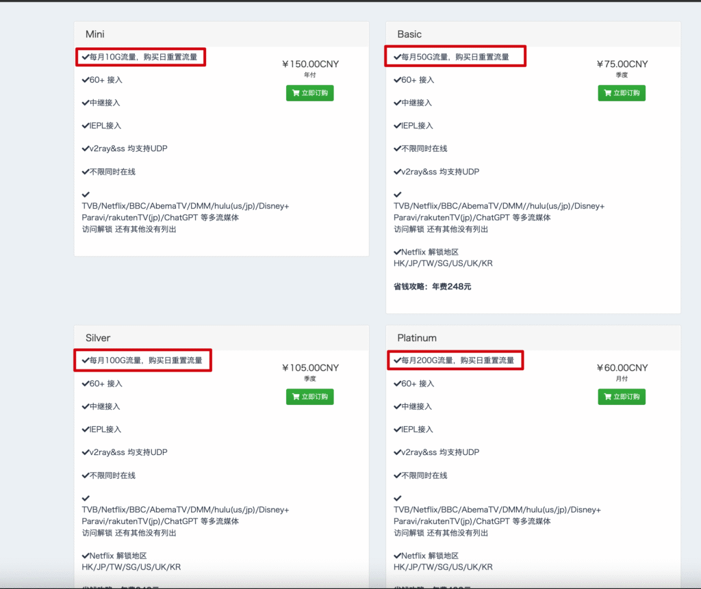 便宜专线机场推荐-kycloud机场测评 kycloud2025 7 1024x861 1