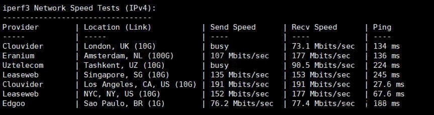 2025年奈飞与各大流媒体解锁指南:稳定4K播放+原生IP节点推荐,告别区域封锁 lisahost usa seattle global speedtest d185bb2b b45e 43e2 a5ec 3582092722eb 1 2025年奈飞与各大流媒体解锁指南:稳定4K播放+原生IP节点推荐,告别区域封锁 lisahost usa seattle global speedtest d185bb2b b45e 43e2 a5ec 3582092722eb 1